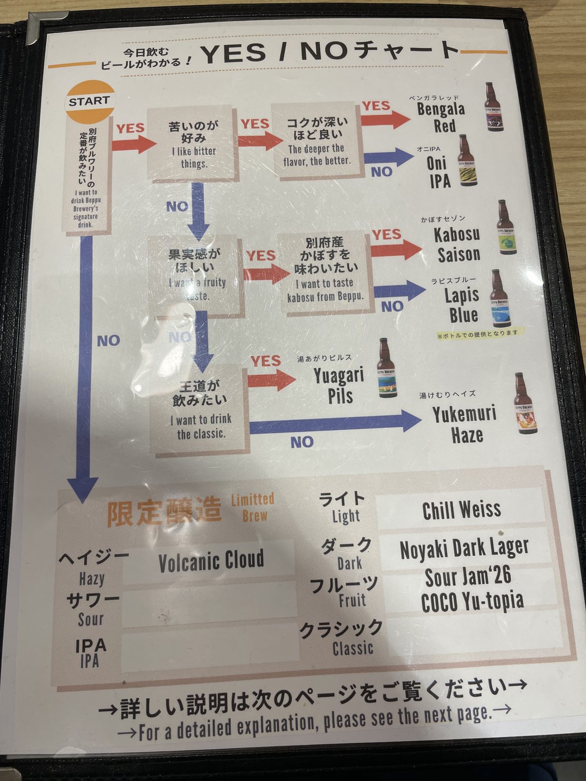 20:55 — 다섯 번쯤 묻고 답하면 한 병에 도착한다